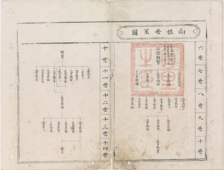 2022.7.29に構成文化財が追加されました。